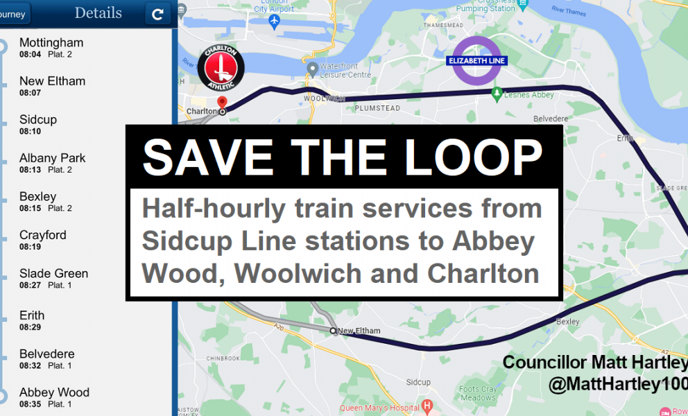 Save The Loop petition