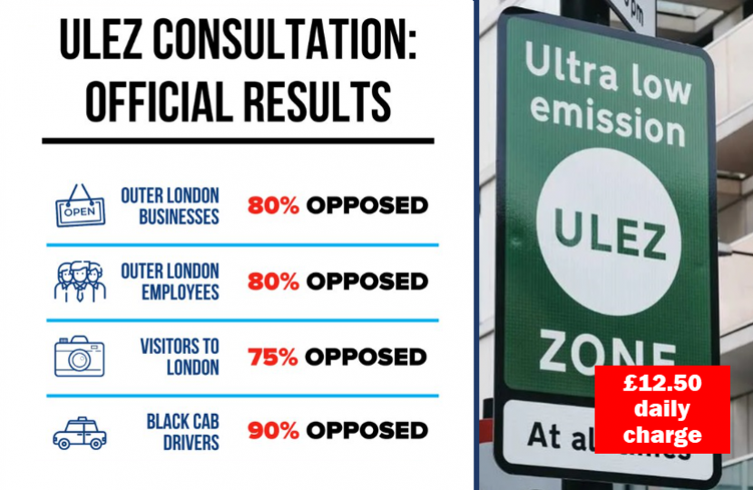 ULEZ consultation results